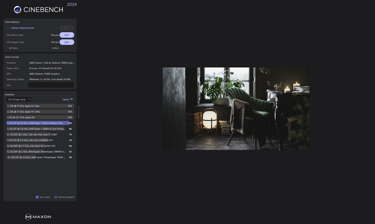 Résultats Cinebench R24