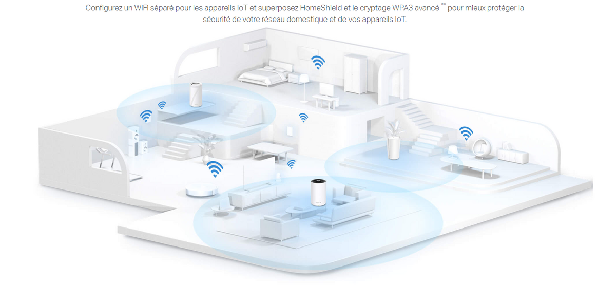 Les atouts d'un routeur Wi-Fi mesh installé dans le logement © TP-Link