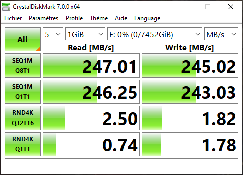 Débits mesurés avec CrystalDiskMark © Nerces