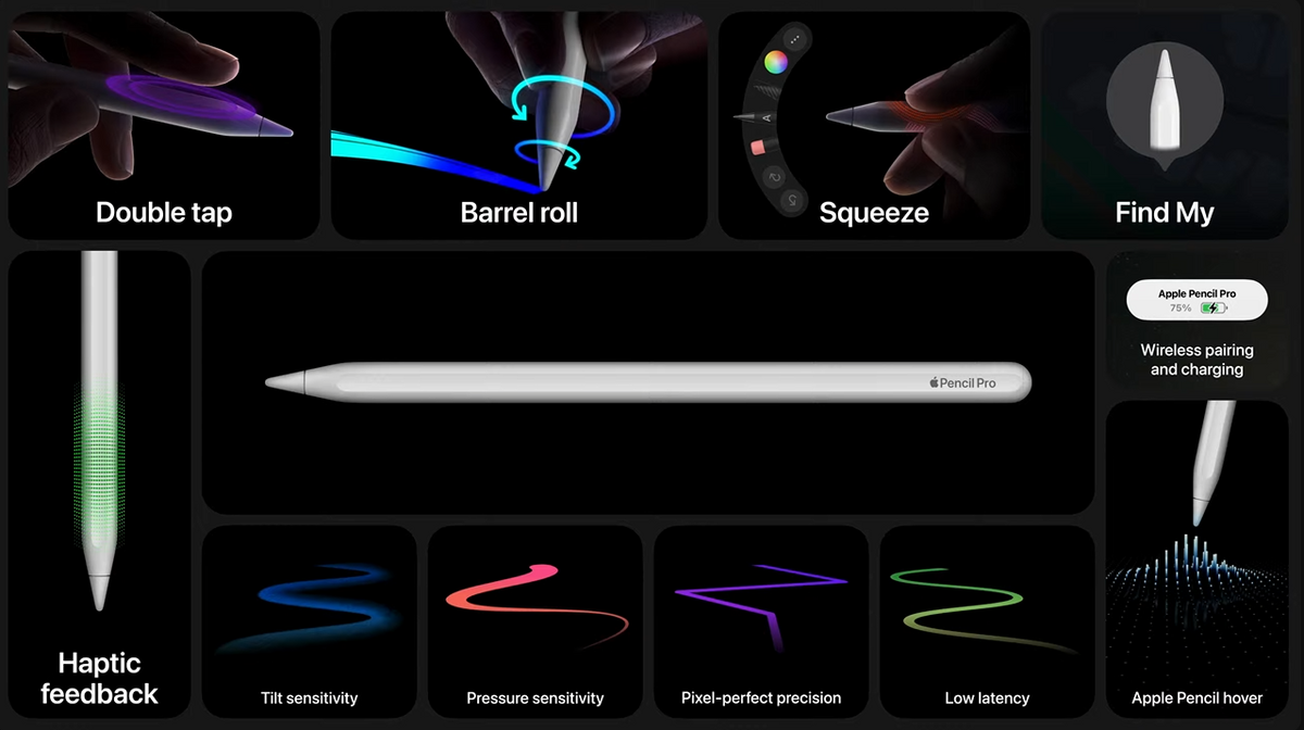 Caractéristiques de l'Apple Pencil Pro © Apple