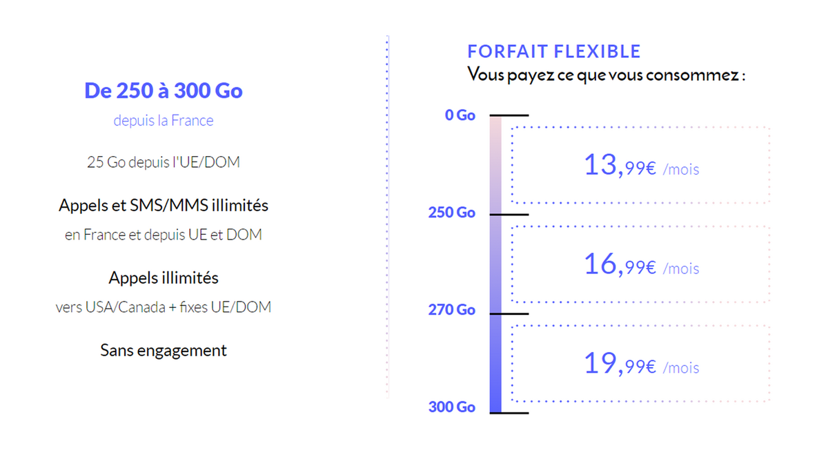 forfait-le-geant