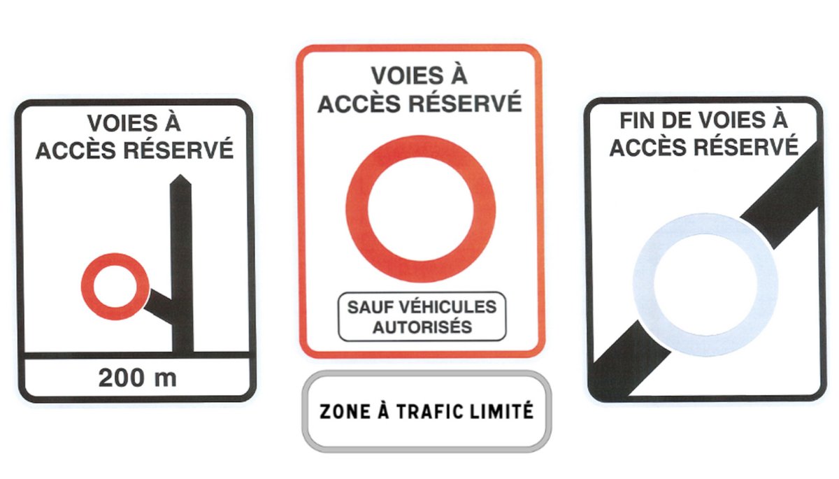 Les panneaux de signalisation qui délimitent la ZTL. © Ville de Paris