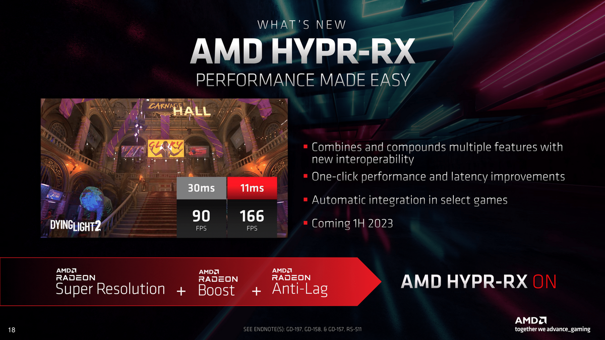 HYPER-PR doit permettre de simplifier l'utilisation des nouvelles techniques d'affichage © AMD