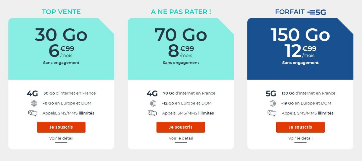 De très solides et complets forfaits proposés par Cdiscount Mobile.