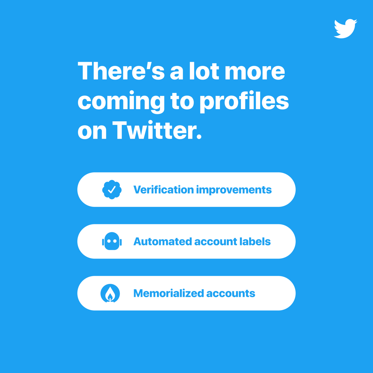 Twitter badges