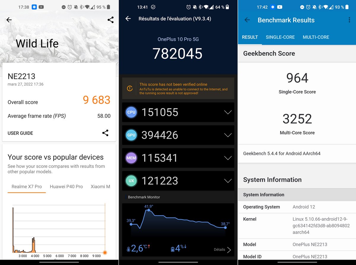 benchmarks oneplus 10 pro