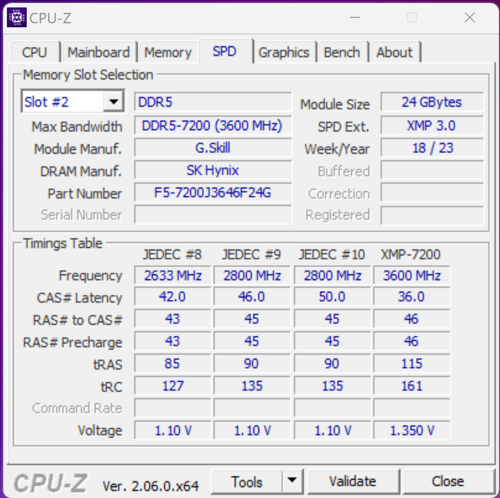 G.Skill Trident Z5 RGB DDR5-7200 CL36