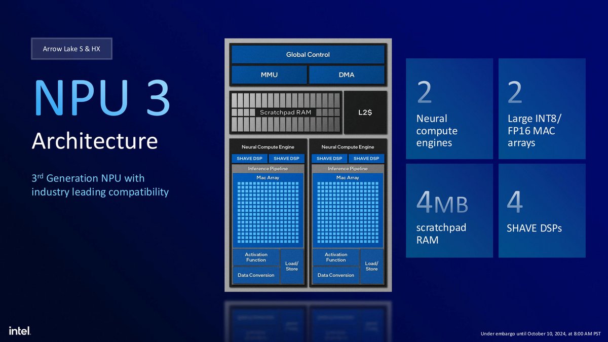 Intel Core Ultra 9 285K_15