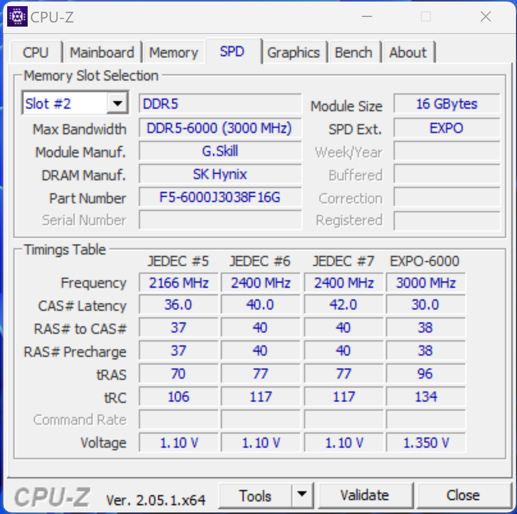 AMD Ryzen 7 7800X3D