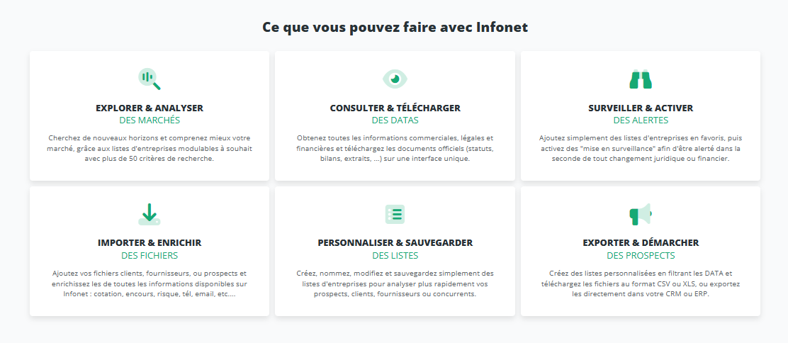 Infonet - fonctionnalités