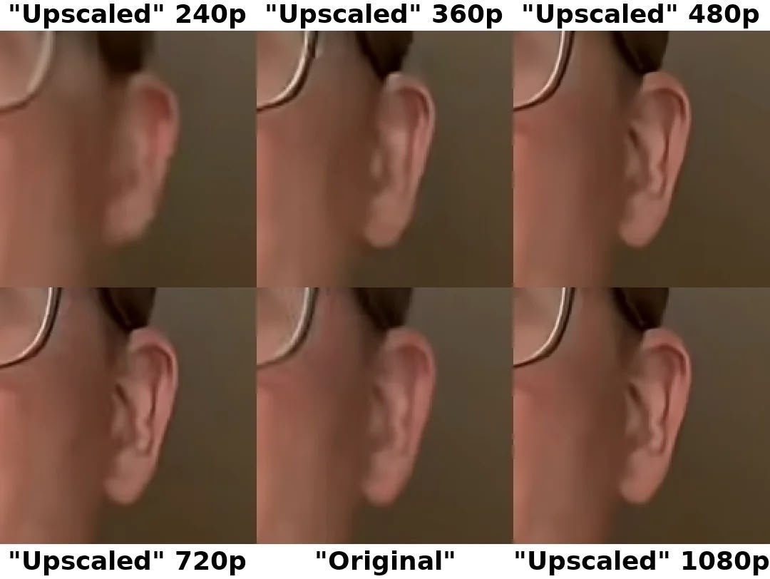 Un aperçu de l'algorithme de mise à l'échelle de YouTube à l'oeuvre. © Ulincsys/Reddit