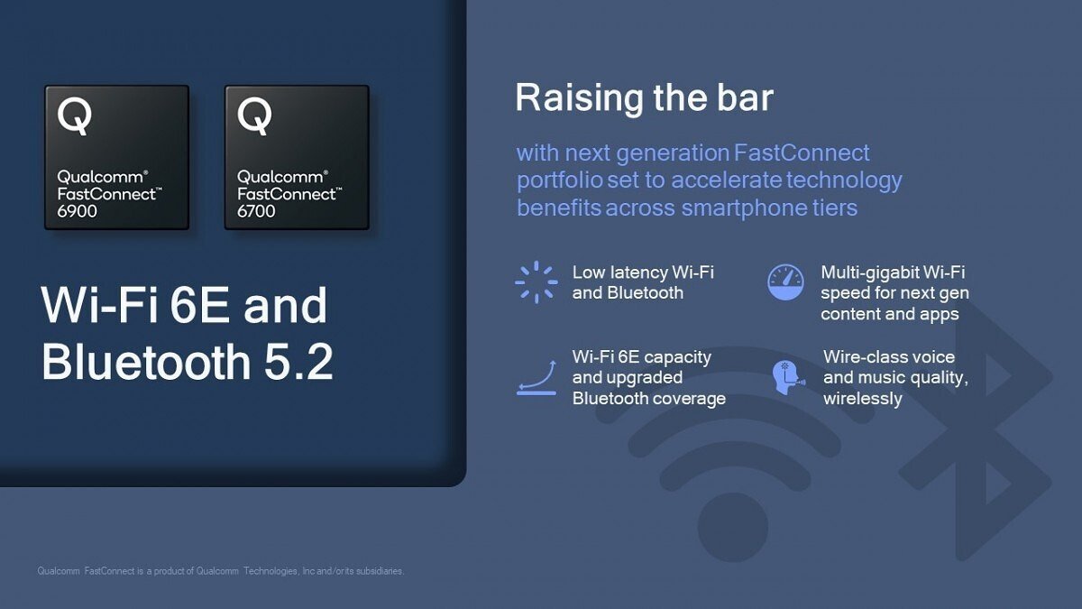 Qualcomm Snapdragon FastConnect 6700 6900 (1).jpg