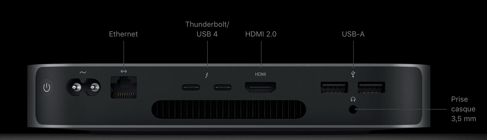 mac mini M1