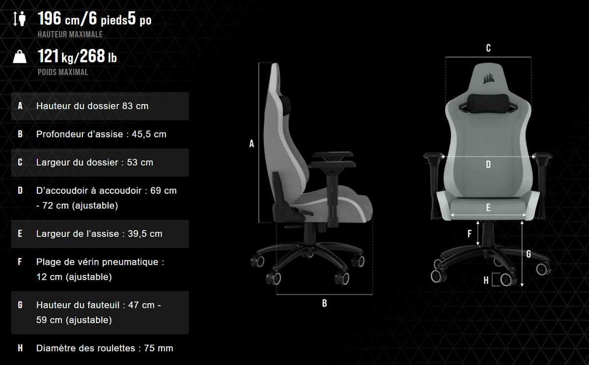 Le TC200 dans toutes ses dimensions © Corsair