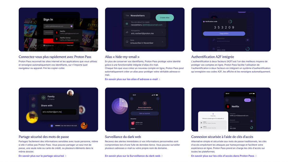 Les nombreuses fonctionnalités de Proton Pas @Proton