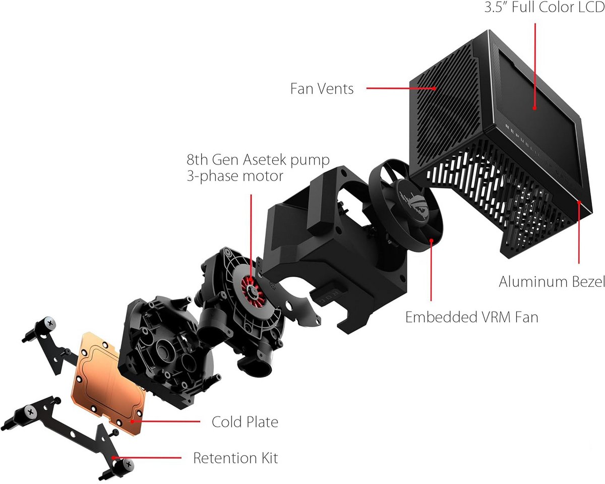 Vue « éclatée » avec la pompe Asetek de 8e génération © ASUS