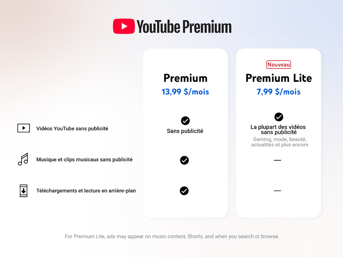 Les fonctionnalités de l'abonnement Premium Lite sont réduites - © YouTube