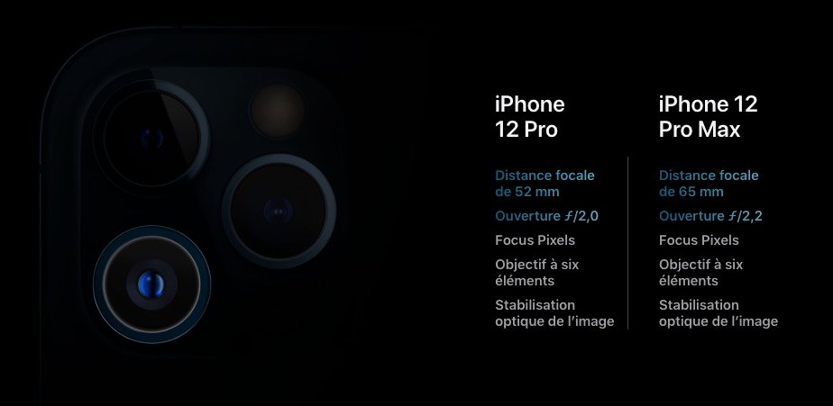 iPhone 12 Pro