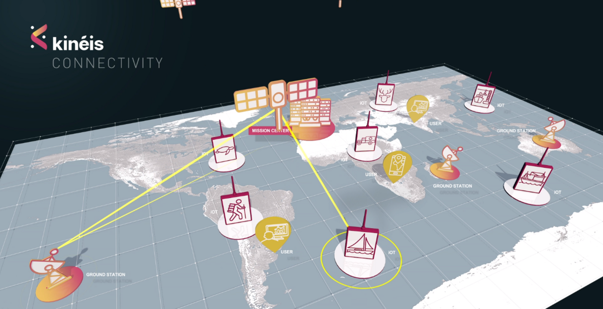   Une constellation de satellites permettant une connexion avec un vaste panel d'objets à la surface de la Terre © Kinéis