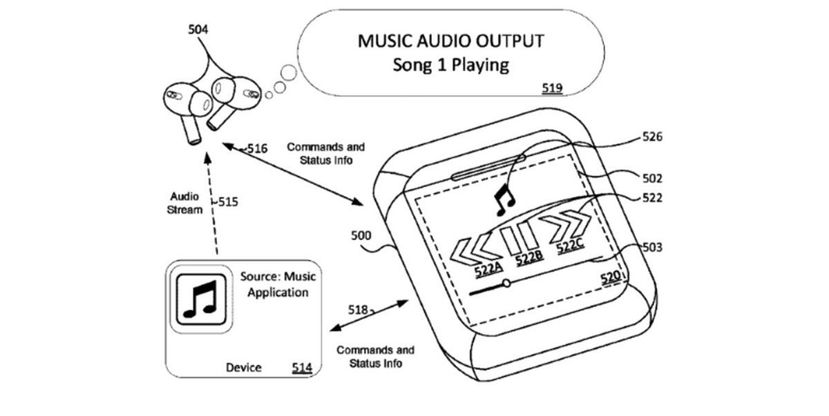 Extrait du brevet d'Apple consacré au concept d'AirPods avec écran tactile. © USPTO