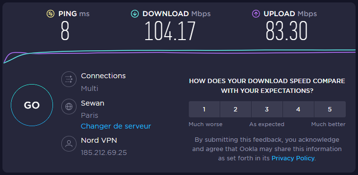 @Speedtest - Vitesse de connexion Internet avec OpenVPN (TCP)