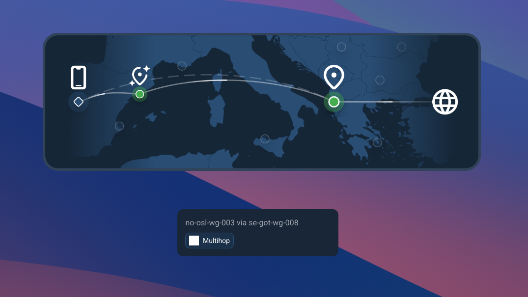 Avec "When needed", Mullvad peut faire transiter automatiquement la connexion par un premier serveur compatible avant de rejoindre le point de sortie choisi. Une icône signale alors que le multihop a été activé. © Mullvad / Clubic
