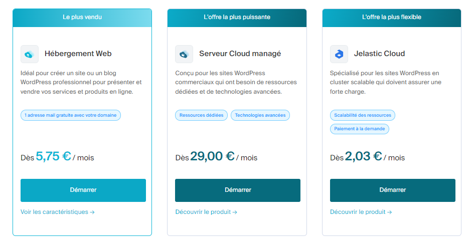 Infomaniak - hébergement offrant des fonctionnalités WordPress