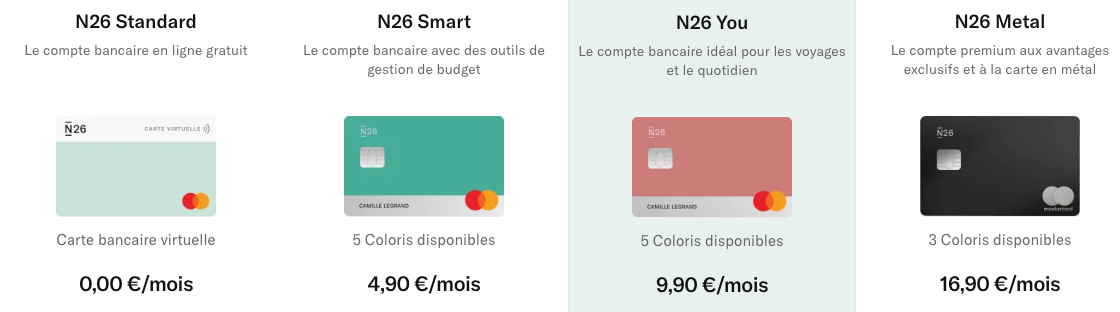 N26 - Les différentes cartes bancaires