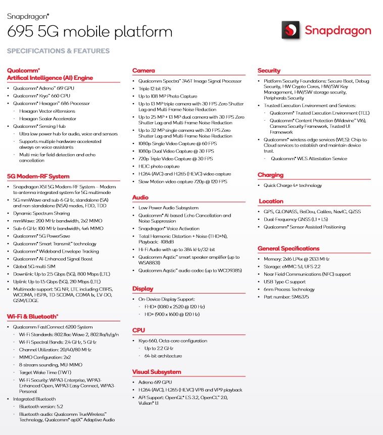 Snapdragon 695 5G © Qualcomm