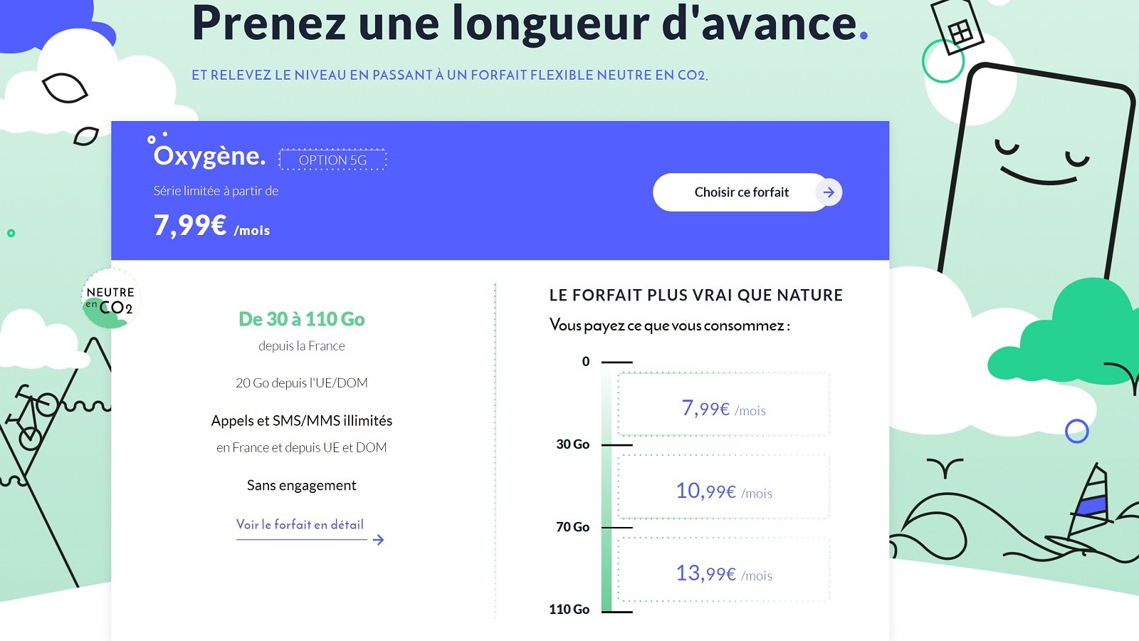 Avec cette offre Prixtel, les prix ne bougeront pas