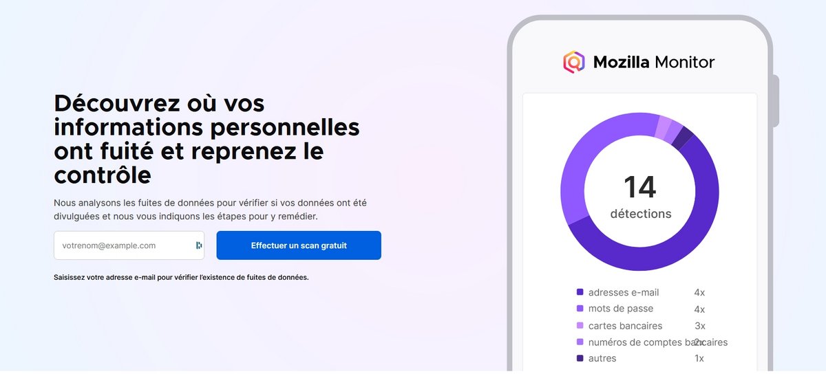 Firefox Monitor permet de vérifier si votre adresse e-mail est compromise. © Mozilla