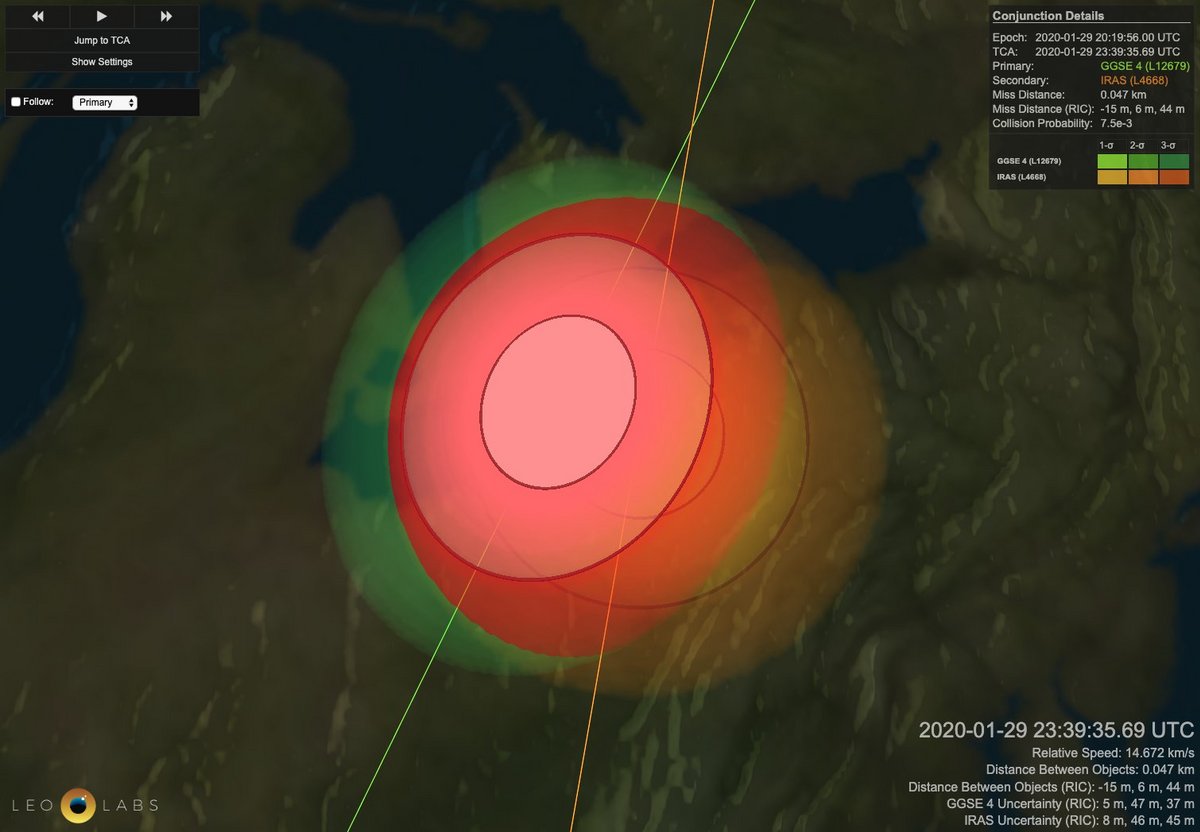 La plateforme en ligne de LeoLabs permet déjà un suivi en cas d'alerte. ©LeoLabs