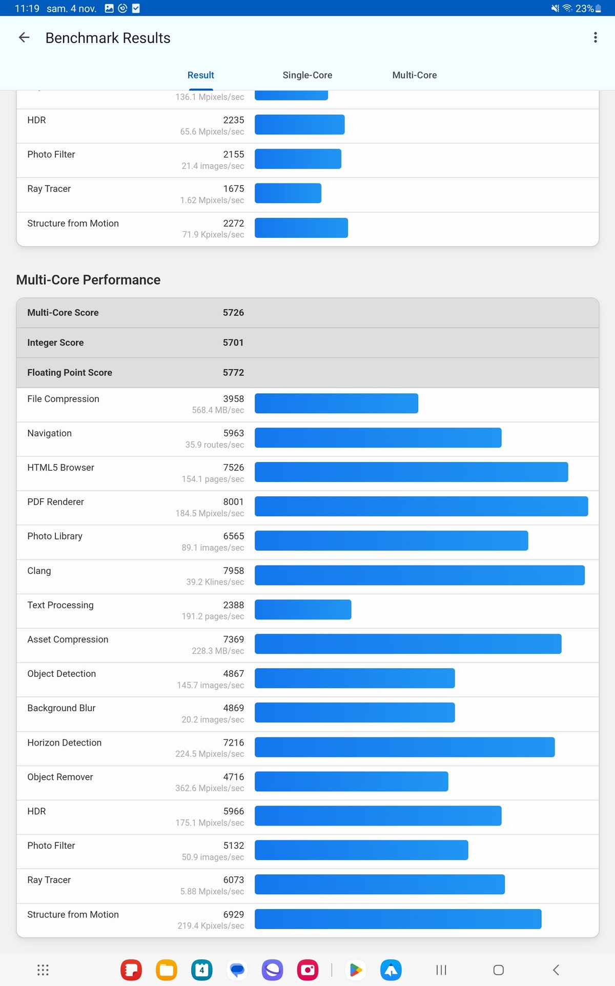 Benchmark Samsung Galaxy S9 Tab Ultra partie 2