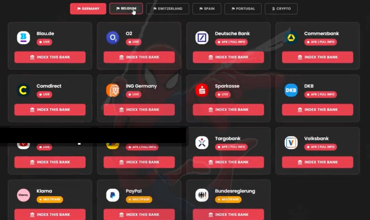 Le tableau de bord du kit de phishing Spiderman regroupe les banques ciblées par pays et offre un service clés en main pour les cybercriminels. © Varonis