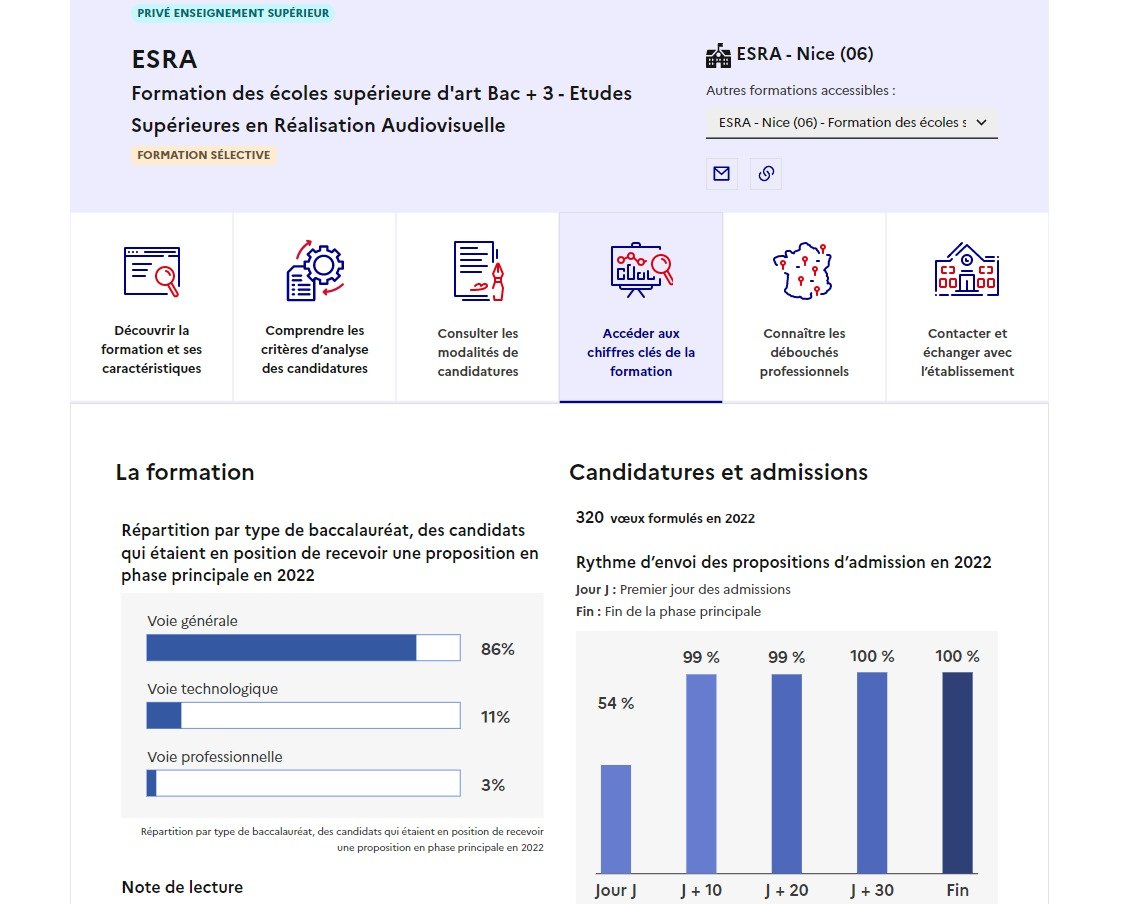 © Capture d'écran Clubic de la plateforme Parcoursup