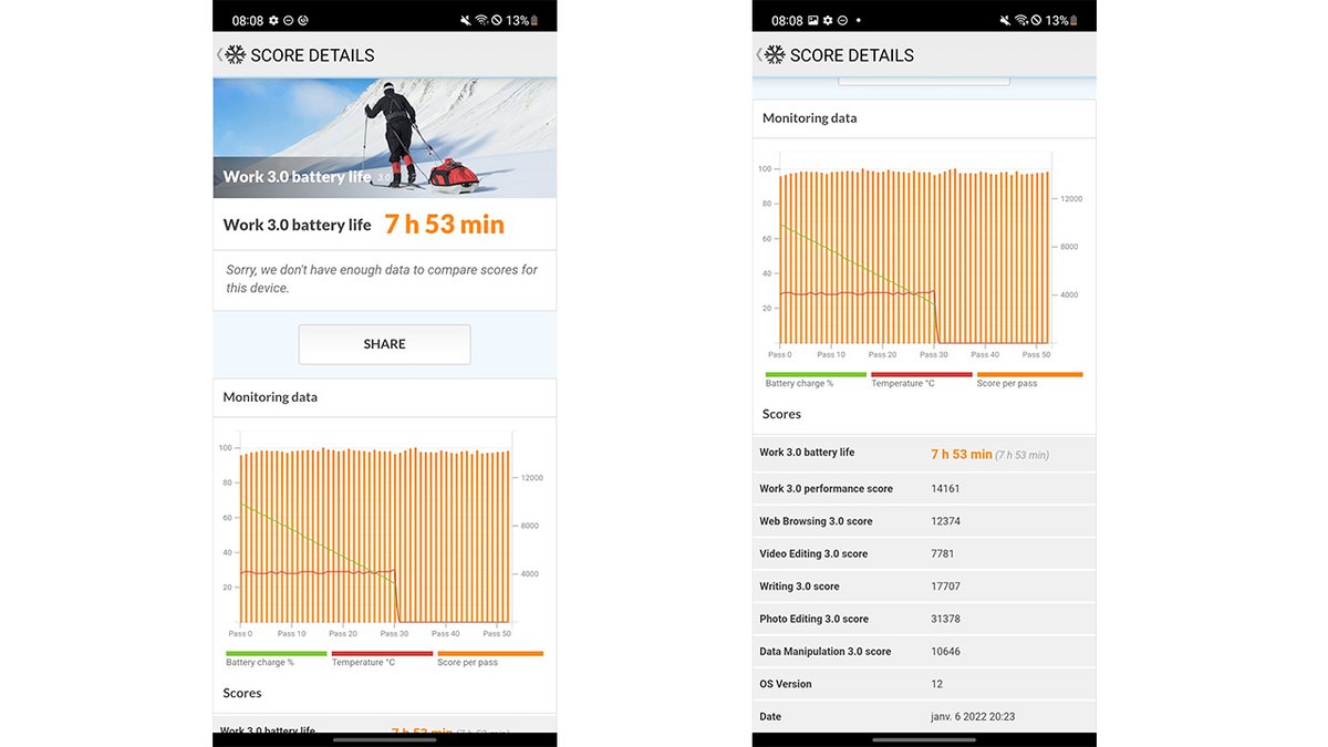 Samsung Galaxy S21 FE test