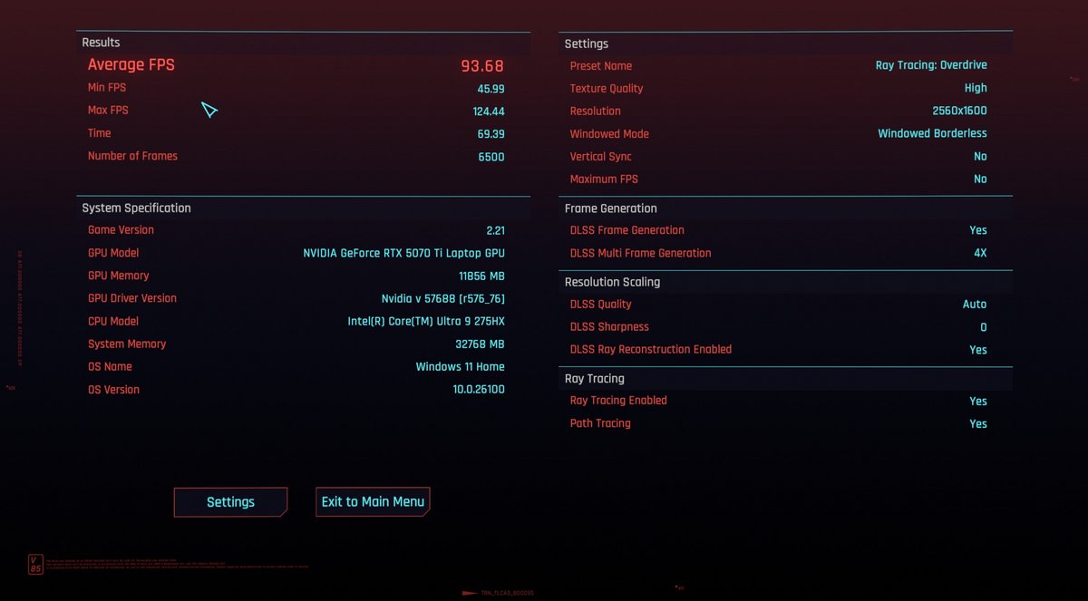 Acer Predator Helios Neo 16S AI
