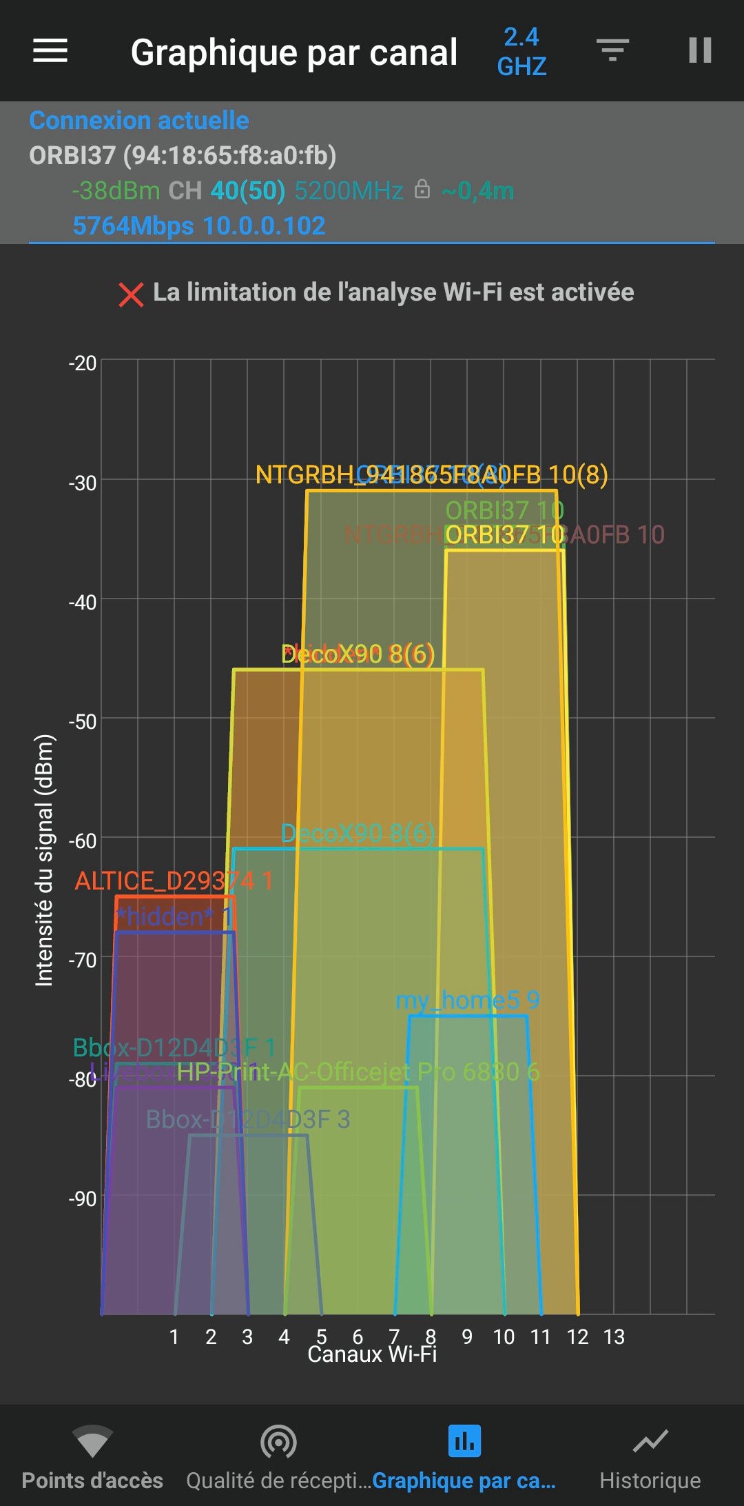 Netgear Orbi 770 (RBE773)