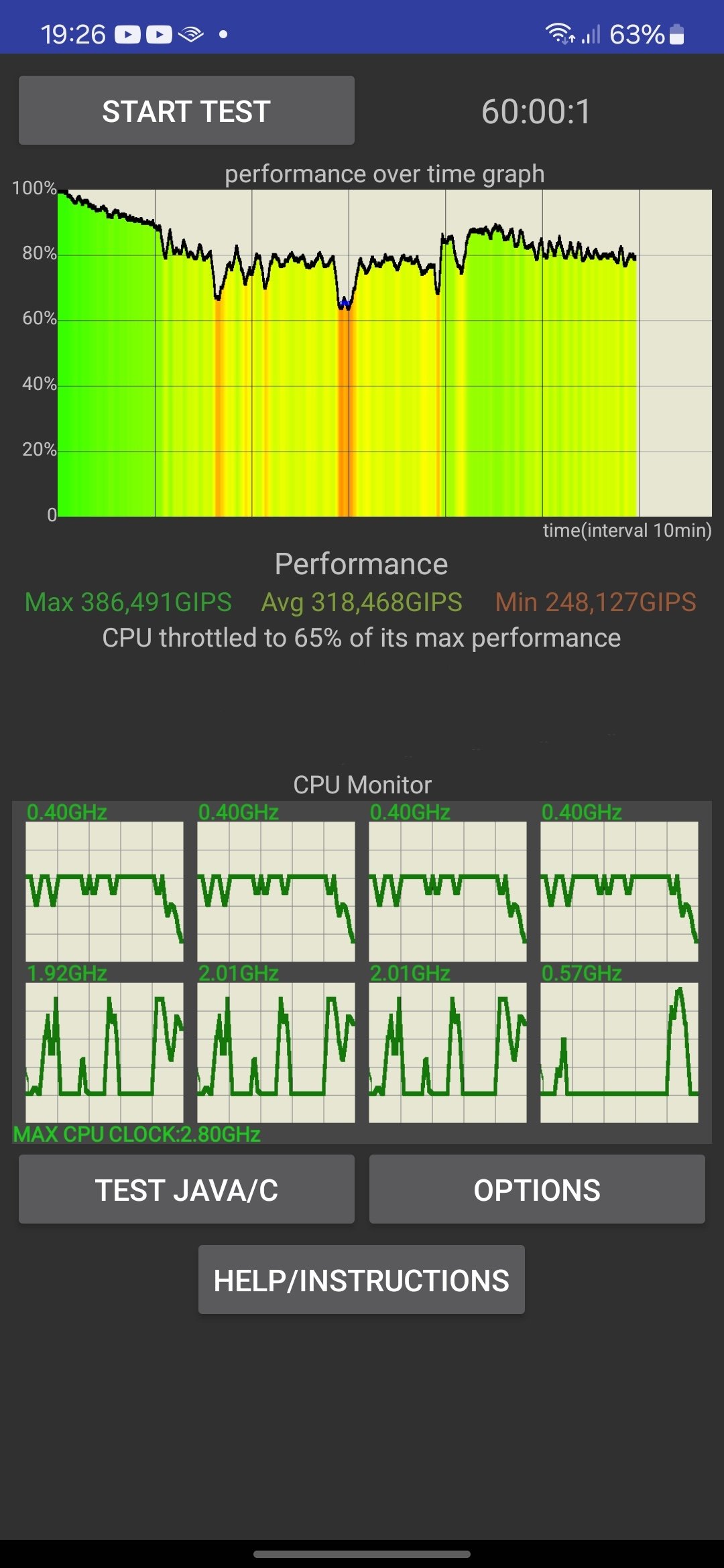 Throttling test