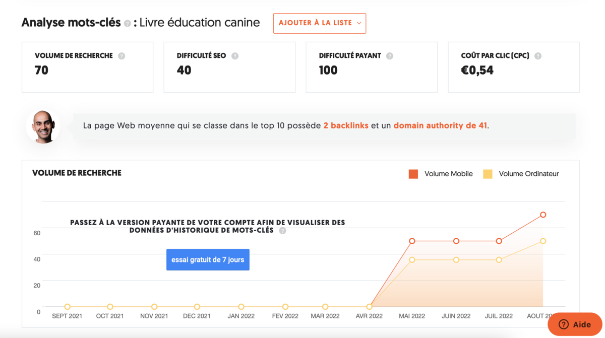 @Ubersuggest : analyse de mots-clés forfait gratuit