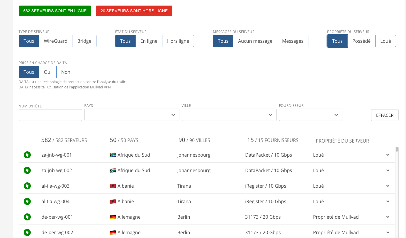 Mullvad - la liste officielle des serveurs que l'on peut trier par type, état, propriété, prise en charge de DAITA © Clubic