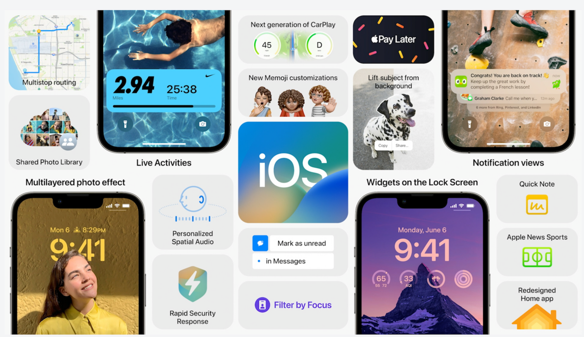 wwdc 2022 iOS recap