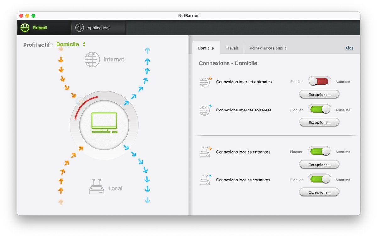 Intego pour Mac - L'analyse du trafic