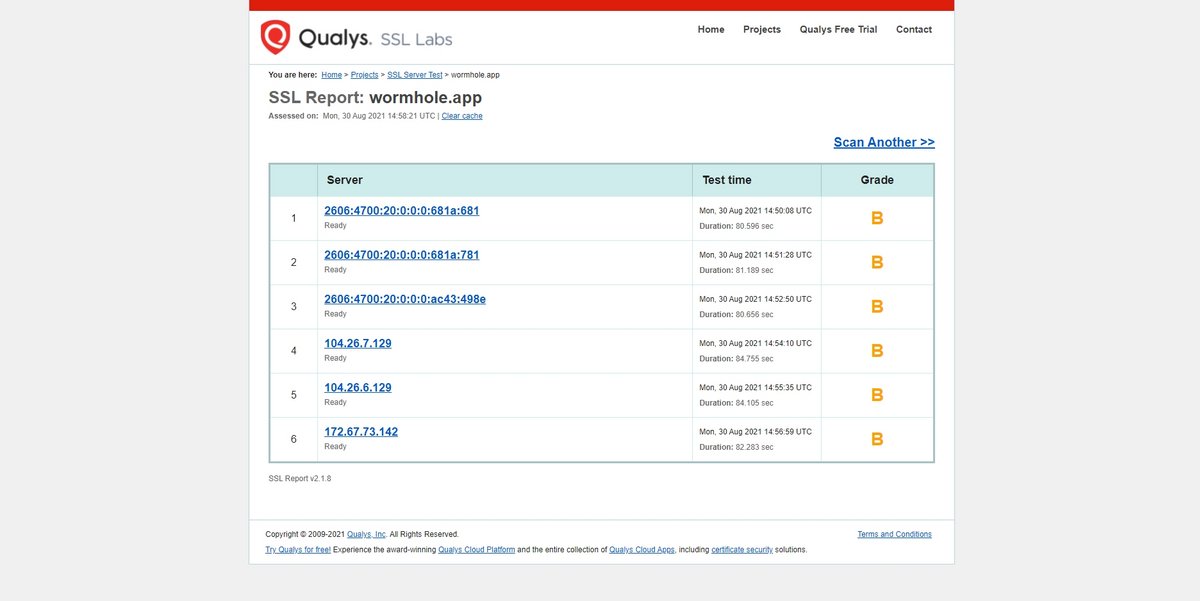 Wormhole - Un protocole TLS