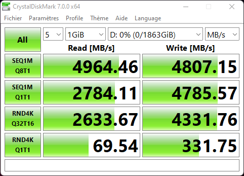 Corsair MP600 GS