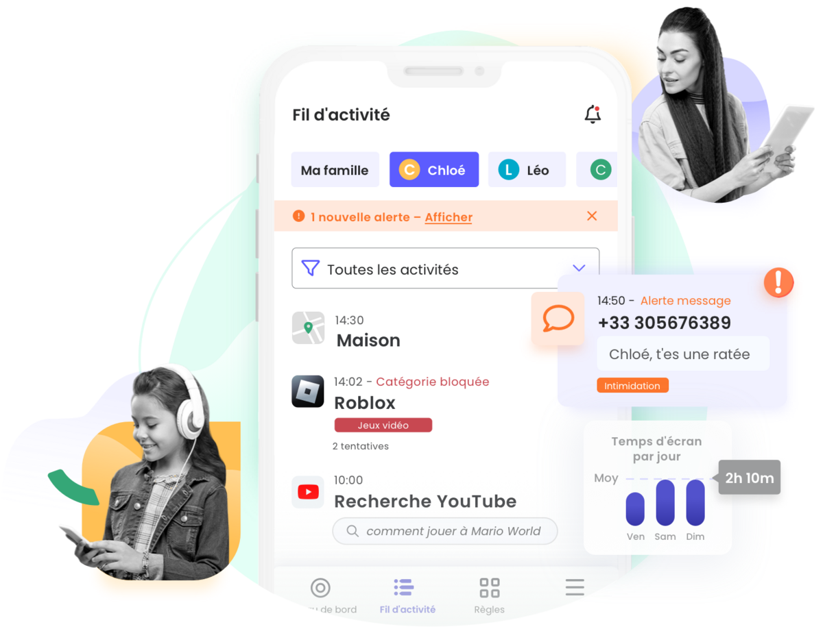 Qustodio affichant le suivi d’activité en temps réel, les alertes et les statistiques d’utilisation, avec mise en évidence des contenus bloqués et des messages à risque. - © Qustodio