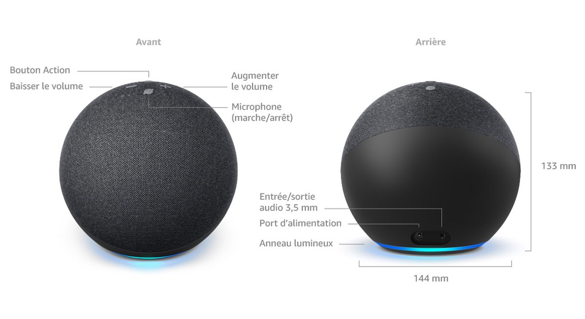 Connectiques et dimensions de l'Amazon Echo 4 