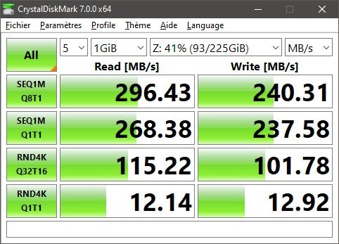 Performances mesurées par CrystalDiskMark sur un volume RAID 1 @ 2,5GbE © Nerces pour Clubic