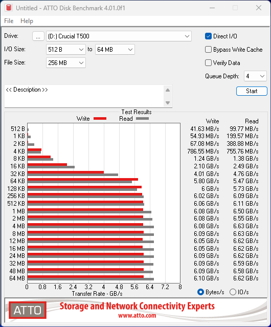 Crucial T500_10